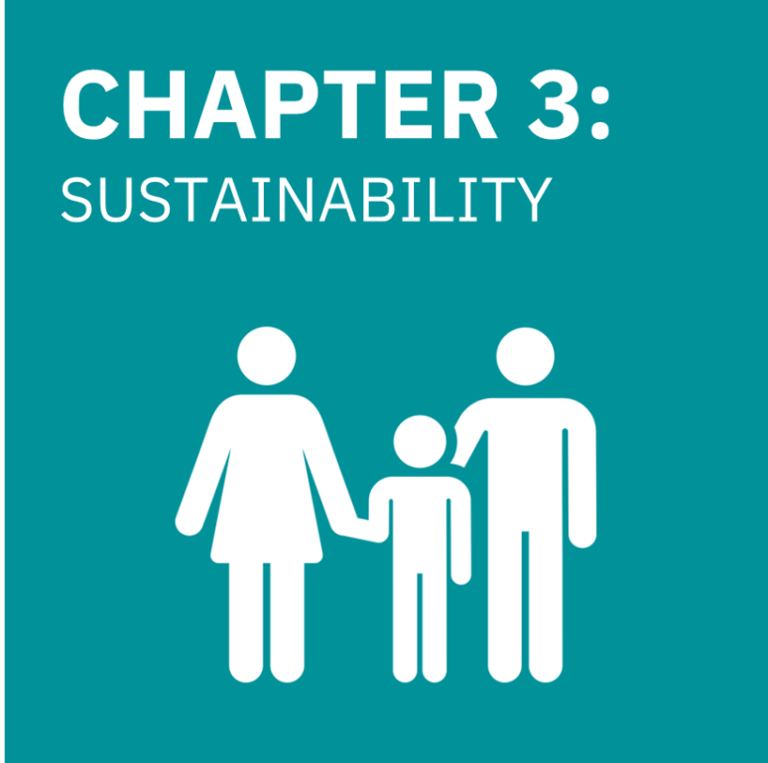 Chapter 3: Sustainability